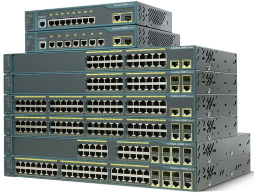cisco 2960 switch ios image for gns3