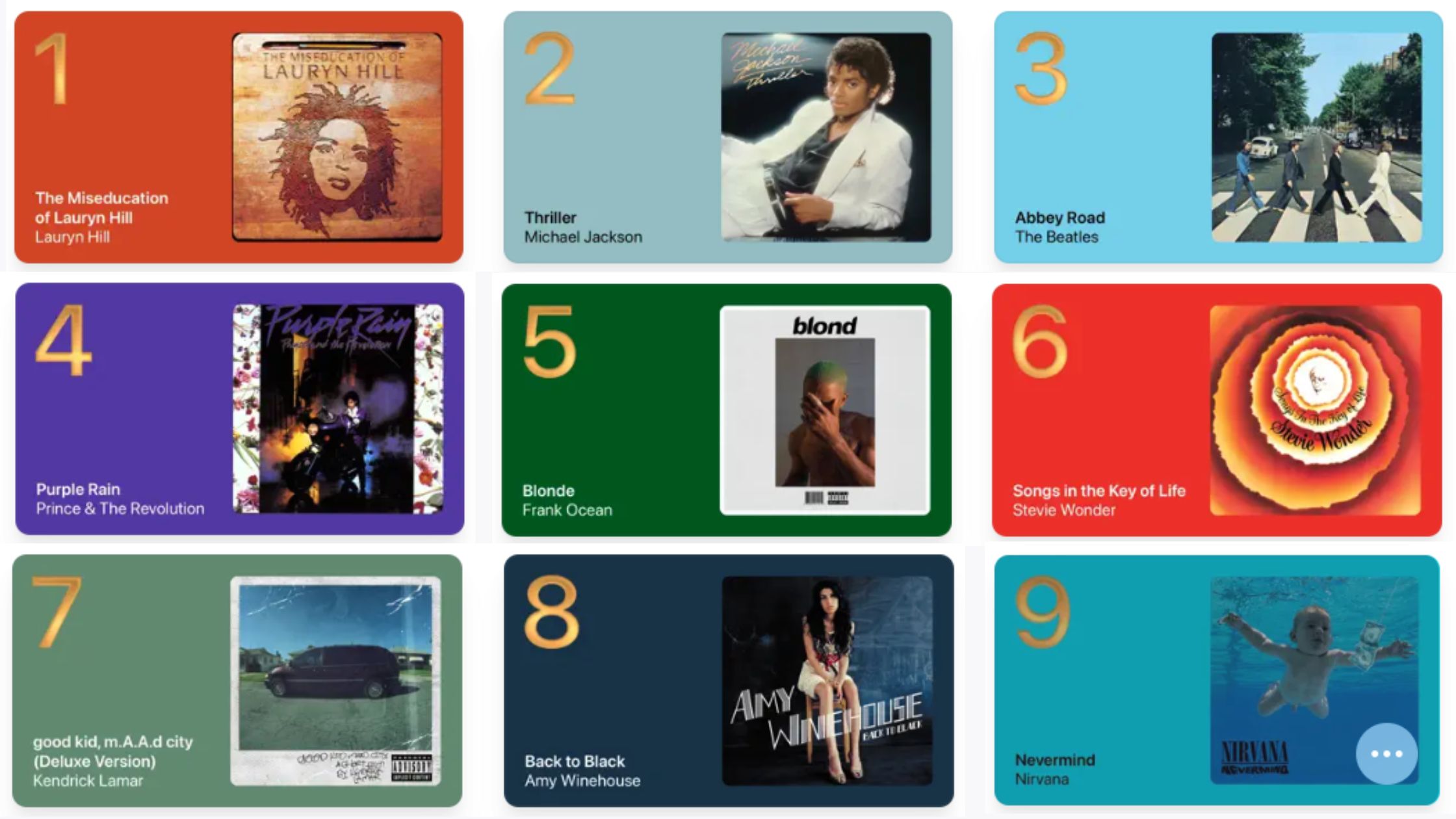 apple-music-reveals-top-100-albums